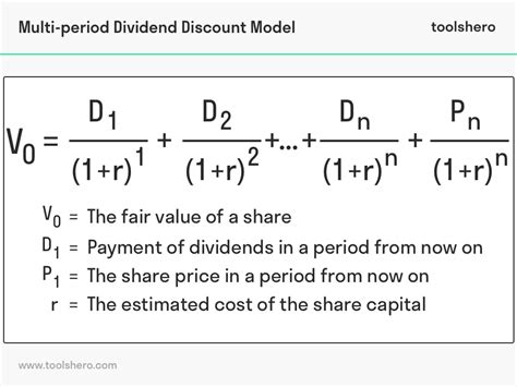 are dividend growth model and discount model